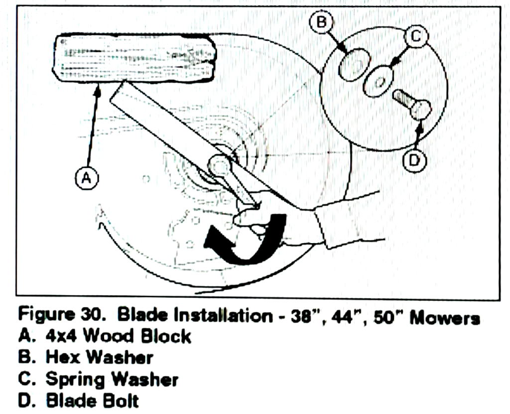 How to Replace the Blades on a Simplicity Broadmoor Lawn Mower